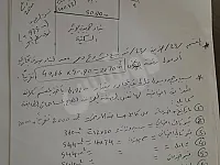 للبيع ارض مشروع دمر الصفة العمراتية تجاري دمشق مشروع دمر